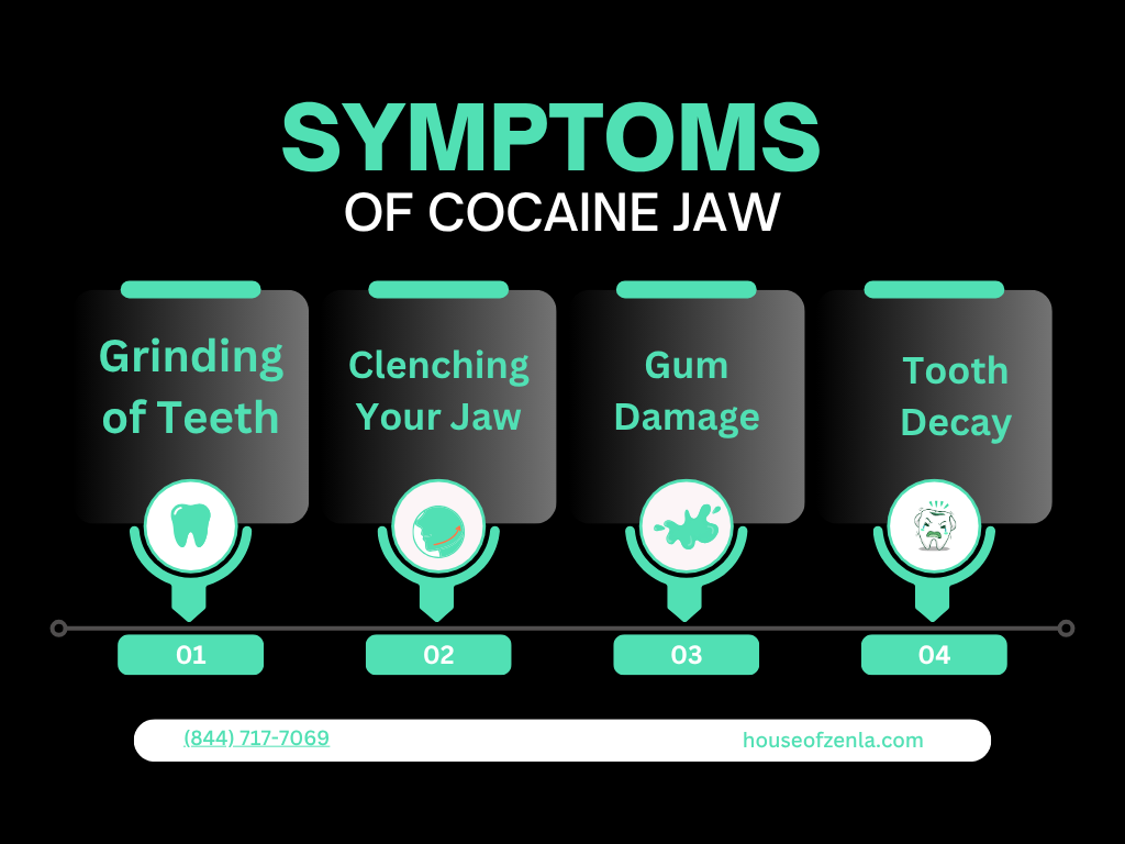 What Is Cocaine Jaw? 2 Symptoms of Cocaine Jaw
