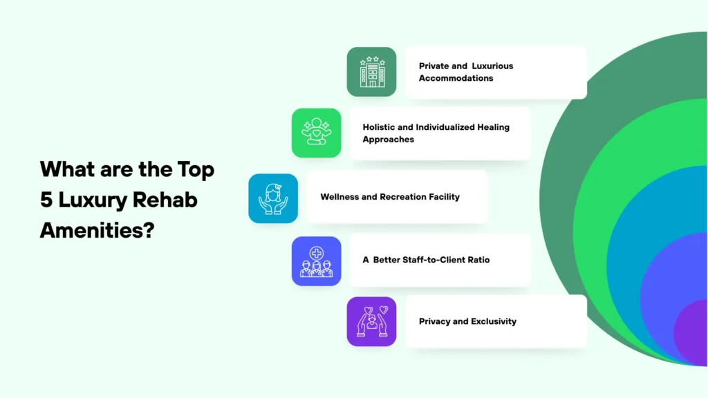 Top 5 Amenities to Expect at a Luxury Rehab