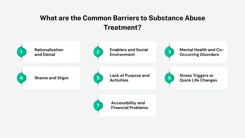 Common Barriers to Substance Abuse Treatment
