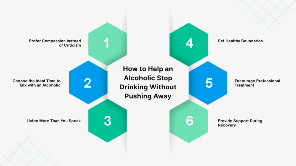 Help Alcoholic Stop Drinking Without Pushing Away