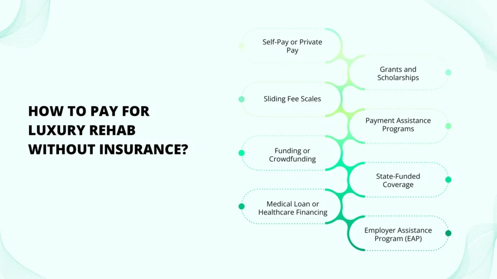 How To Pay For Luxury Rehab Without Insurance