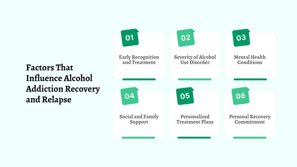 Factors That Influence Alcohol Addiction Recovery and Relapse