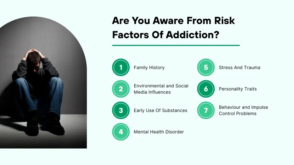 Risk Factors for Addiction