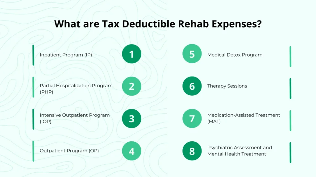 What are Tax Deductible Rehab Expenses