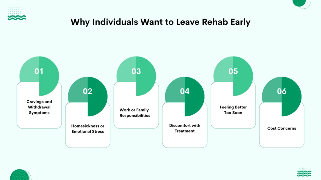 Why Individuals Want to Leave Rehab Early