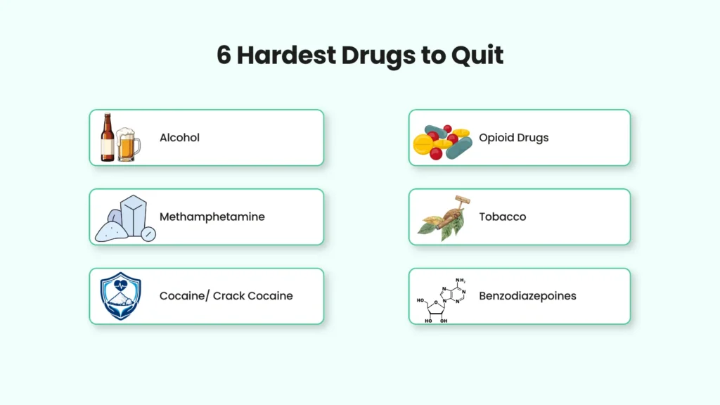 6 Hardest Drugs to Quit