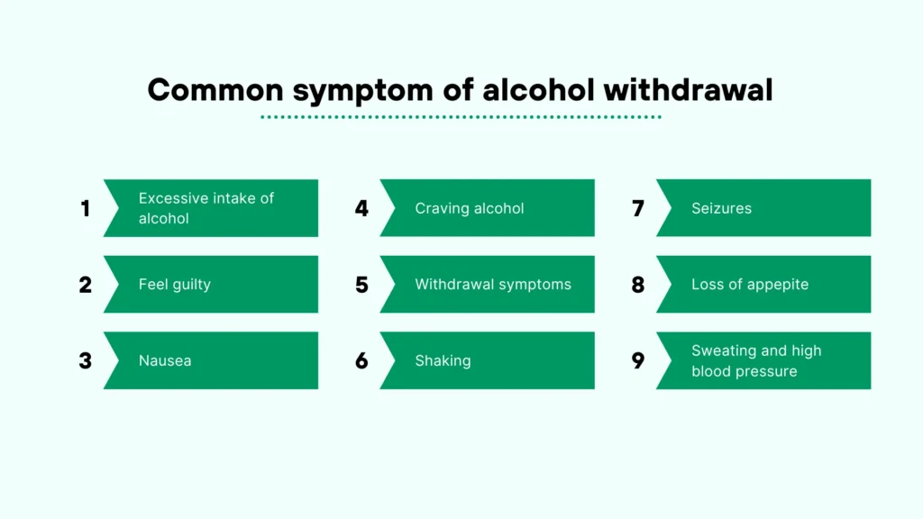 Common Symptom of Alcohol Withdrawal