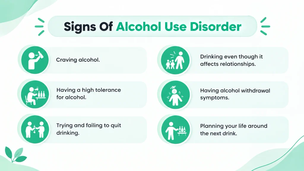 Signs of Alcohol Use Disorder