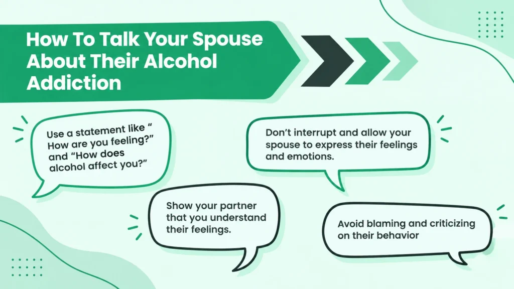 How To Talk Your Spouse About Their Alcohol Addiction